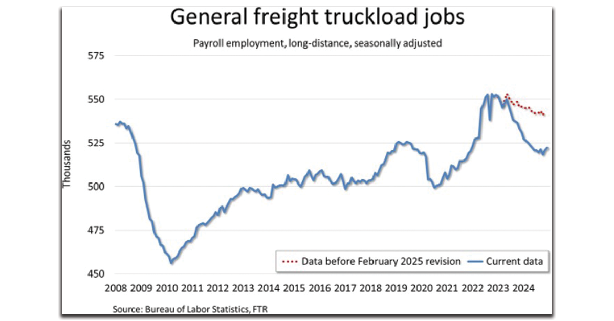 General-Freight-Truckload-Jobs-1200x628-1