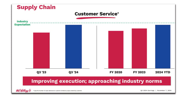 Kellogg-Customer-Service-2-1200x628