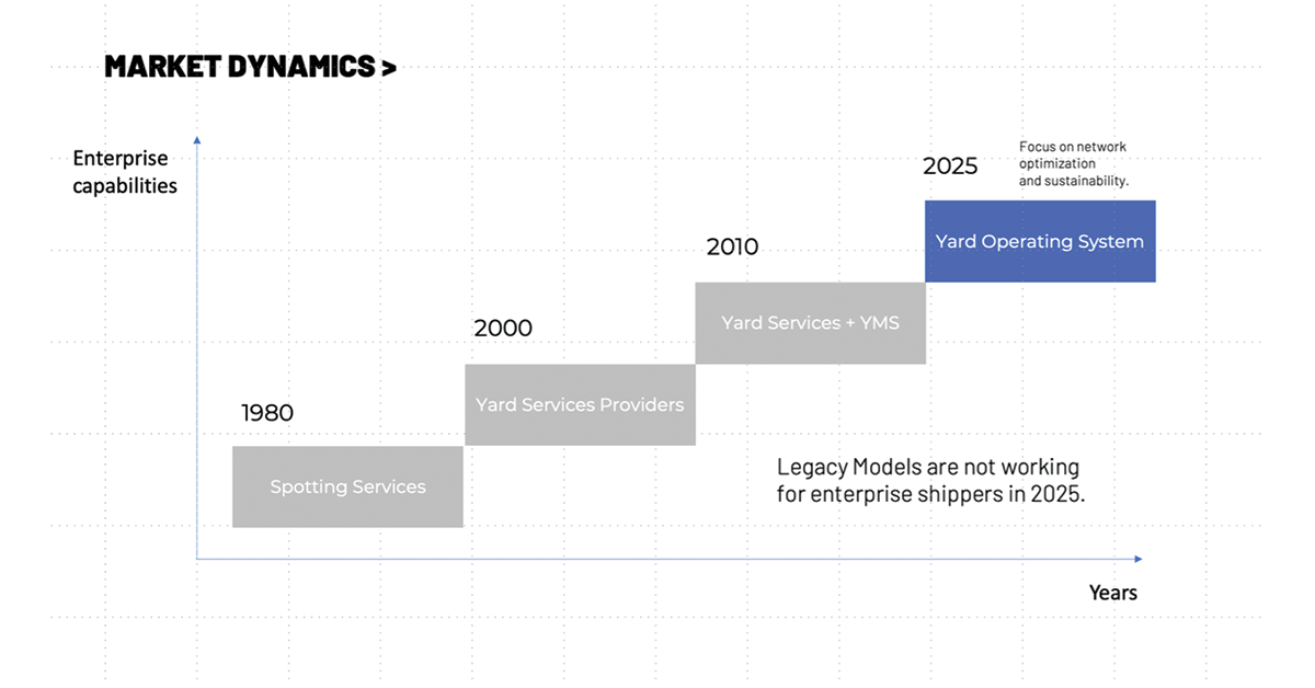 Market-Dynamics-1200x628