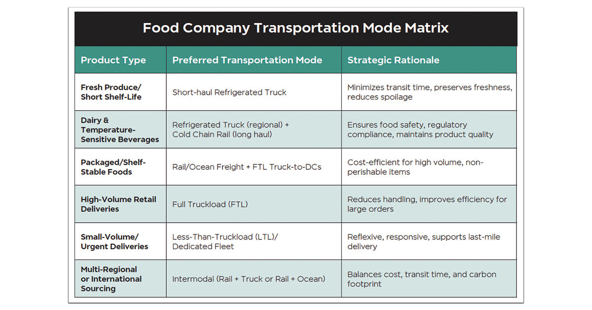 Mode-Matrix-1200x628
