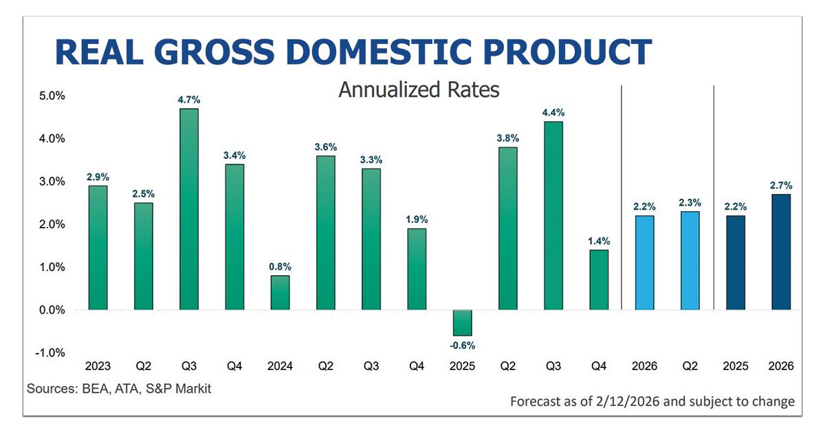 Real-Gross-Domestic-Product-1200x628-1