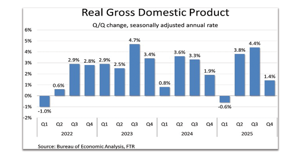 Real-Gross-Domestic-Product-1200x628