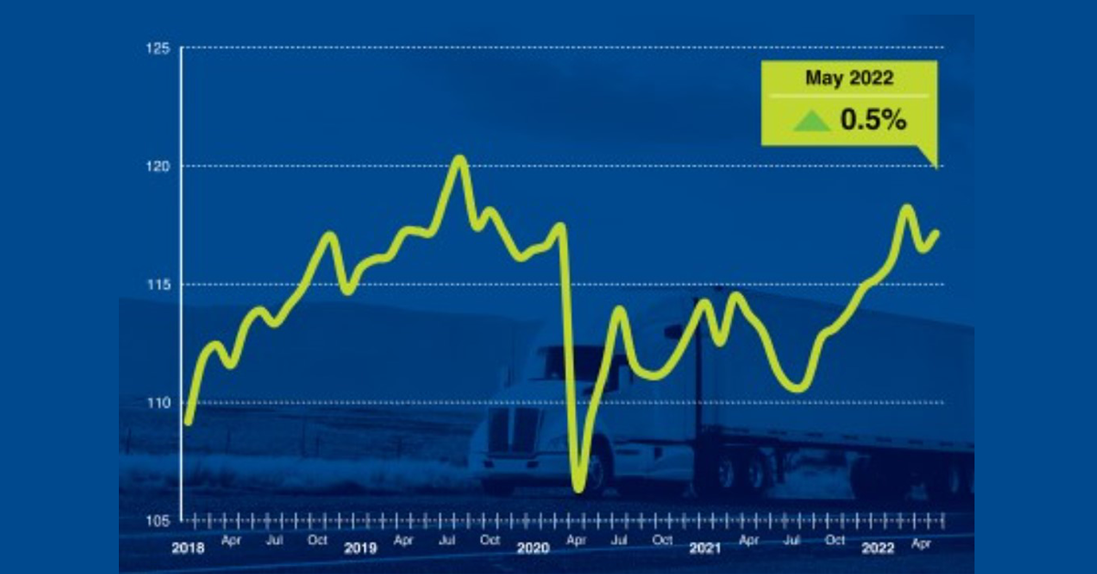 truck-tonnage-graph-may-1200x628