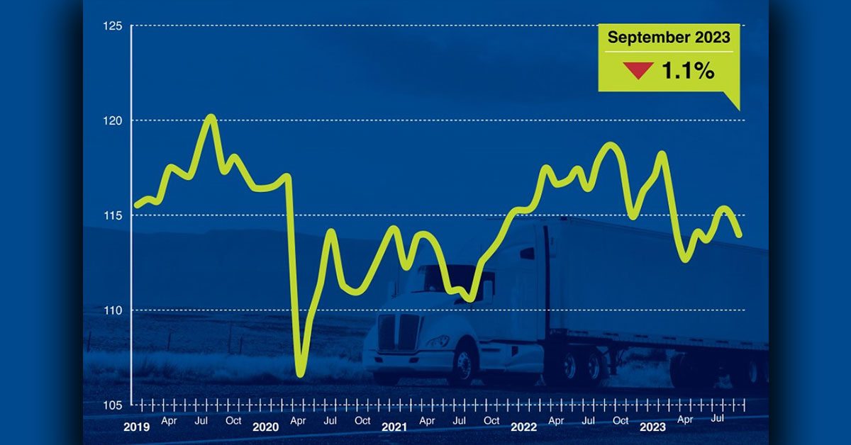 Truck Tonnage Index Falls 1.1% in September