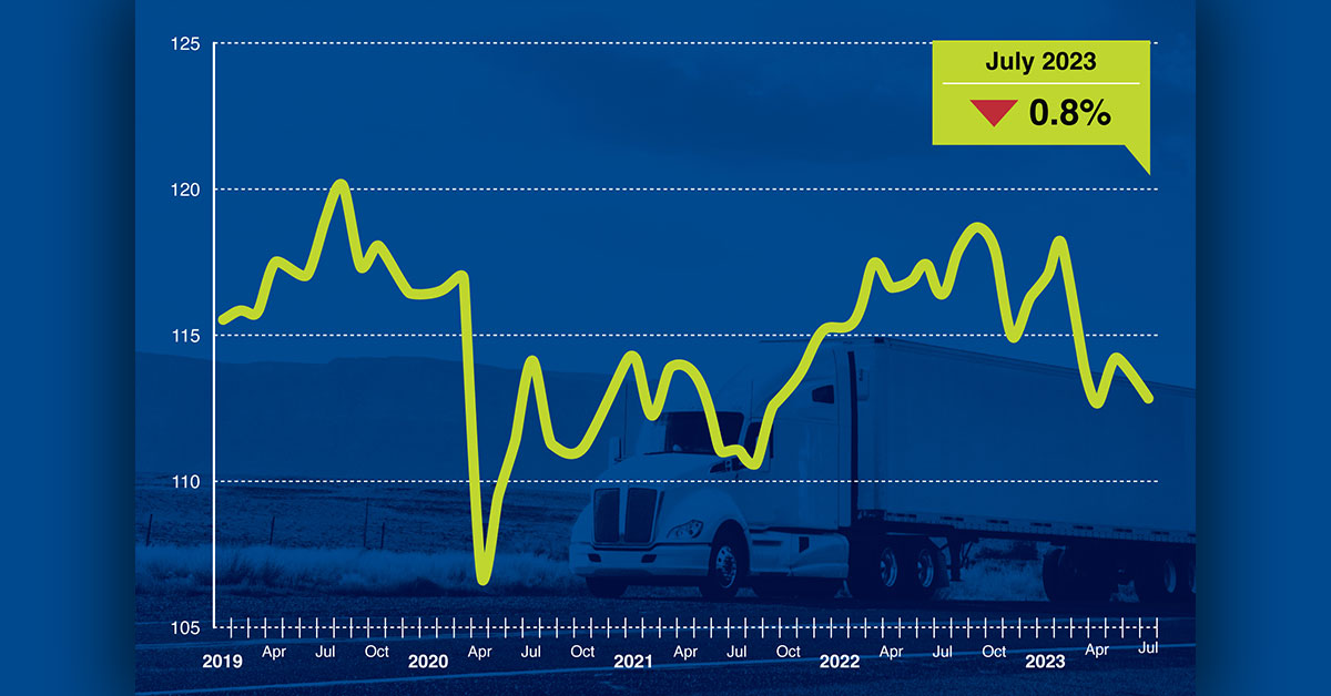 Truck Tonnage Index Decreased .8% in July