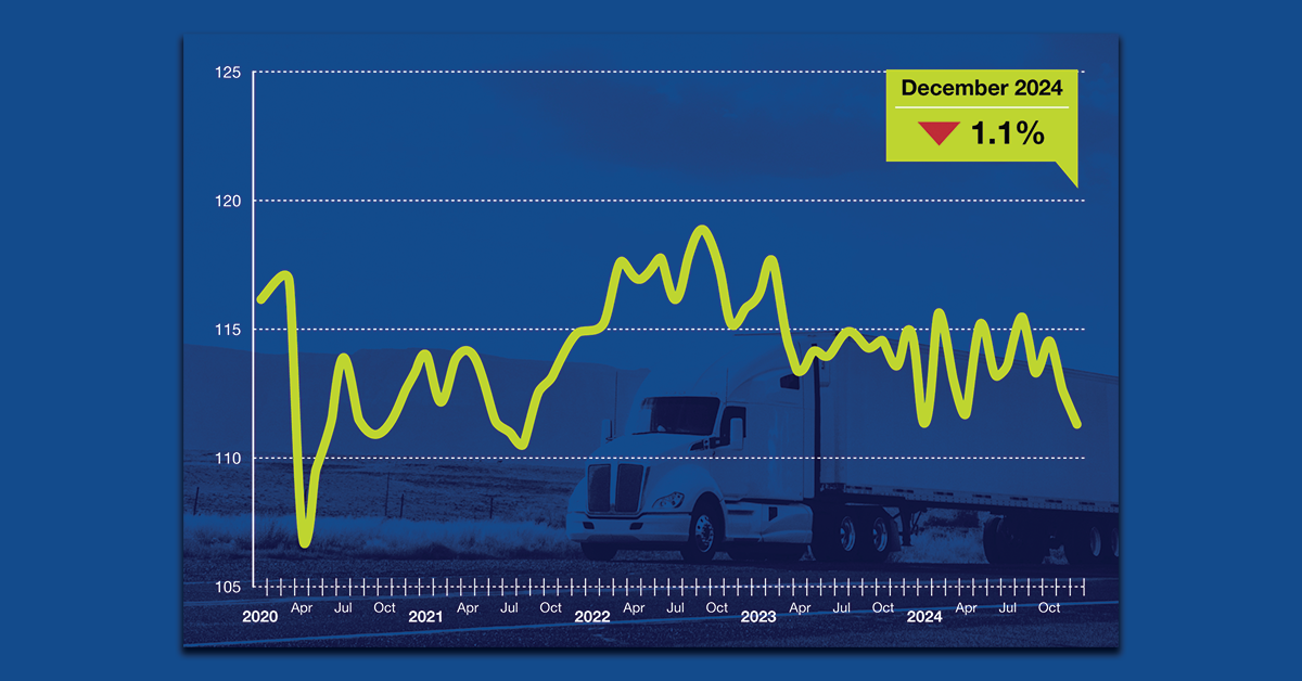 Truck Tonnage Contracted 1.1% in December