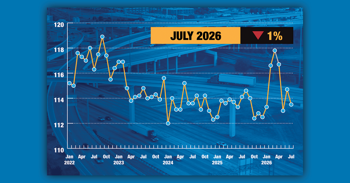 Truck Tonnage Fell 1% in July