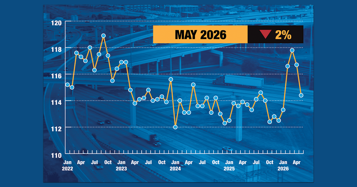 Truck Tonnage Fell 2% in May