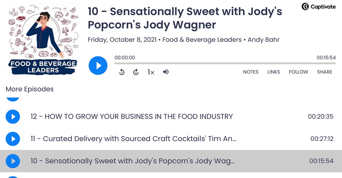 Sensationally Sweet with Jody's Popcorn